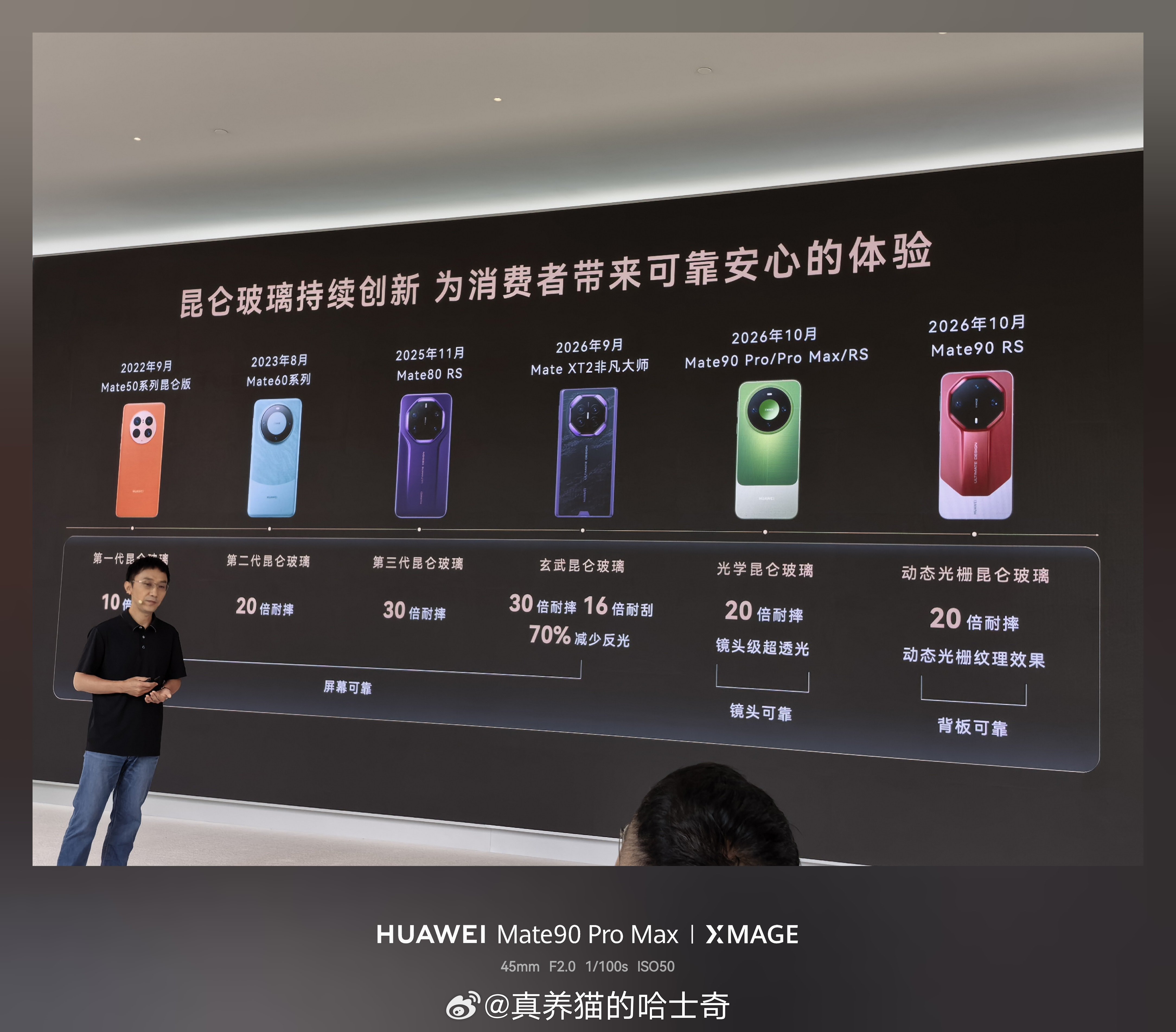只有玄武昆仑玻璃能做到抗摔、耐滑还抗反。
这个抗反很有意思，传统抗反是通过低折材料来实现的，但是这个材料很软，放手机上不太合适。
后来华为工程师搞出了个梯度光学叠层技术，这就兼顾了耐刮。
Mate90 RS的钢铁侠外壳不是贴膜实现的，而是稀土配方技术，这么说感觉国外友商以后用可能不会有这项技 ​