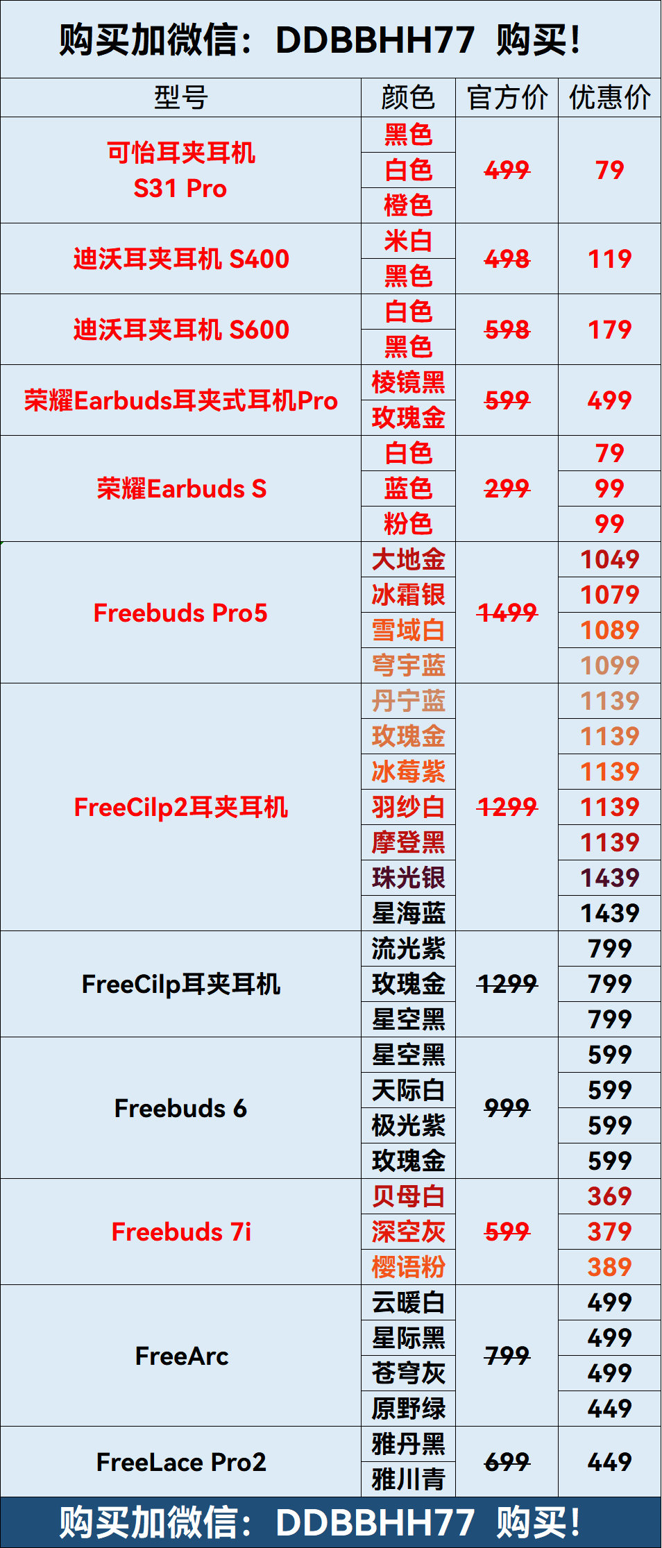 8月优惠价更新，九图分别是：
华为荣耀手机、智能手表、无线耳机
平板电脑、笔记本、全屋智能家电
智慧屏、蔡司镜片3.5折、吸顶灯 ​​​