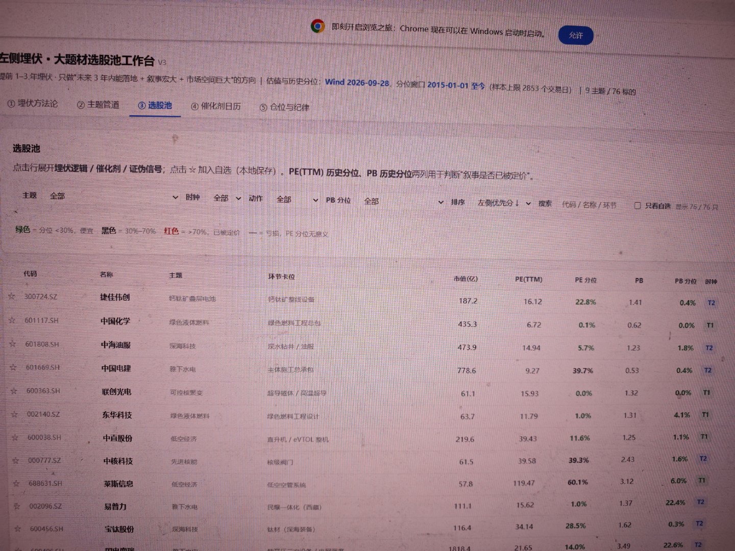 给我家二金主做了一个左侧埋伏的宏大叙事题材选股池，哈，workbuddy太强了，早知道不充会员了，每天免费额度已经可以做很多事情了。哈 ​