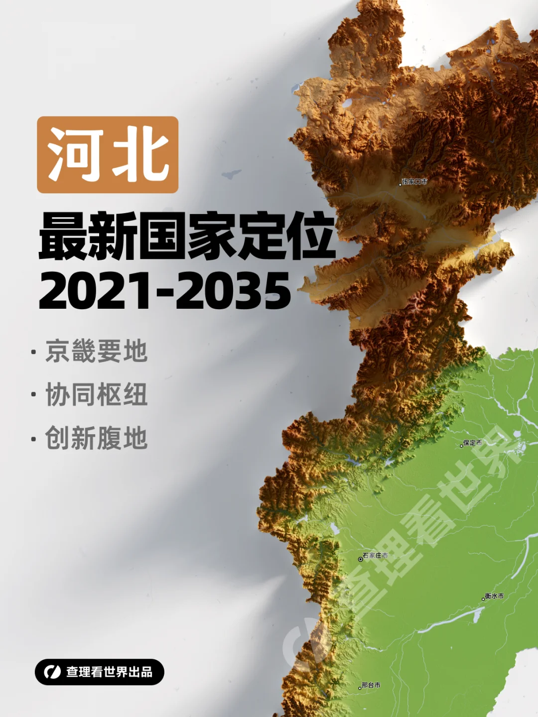 河北最新国家定位有啥新内涵？