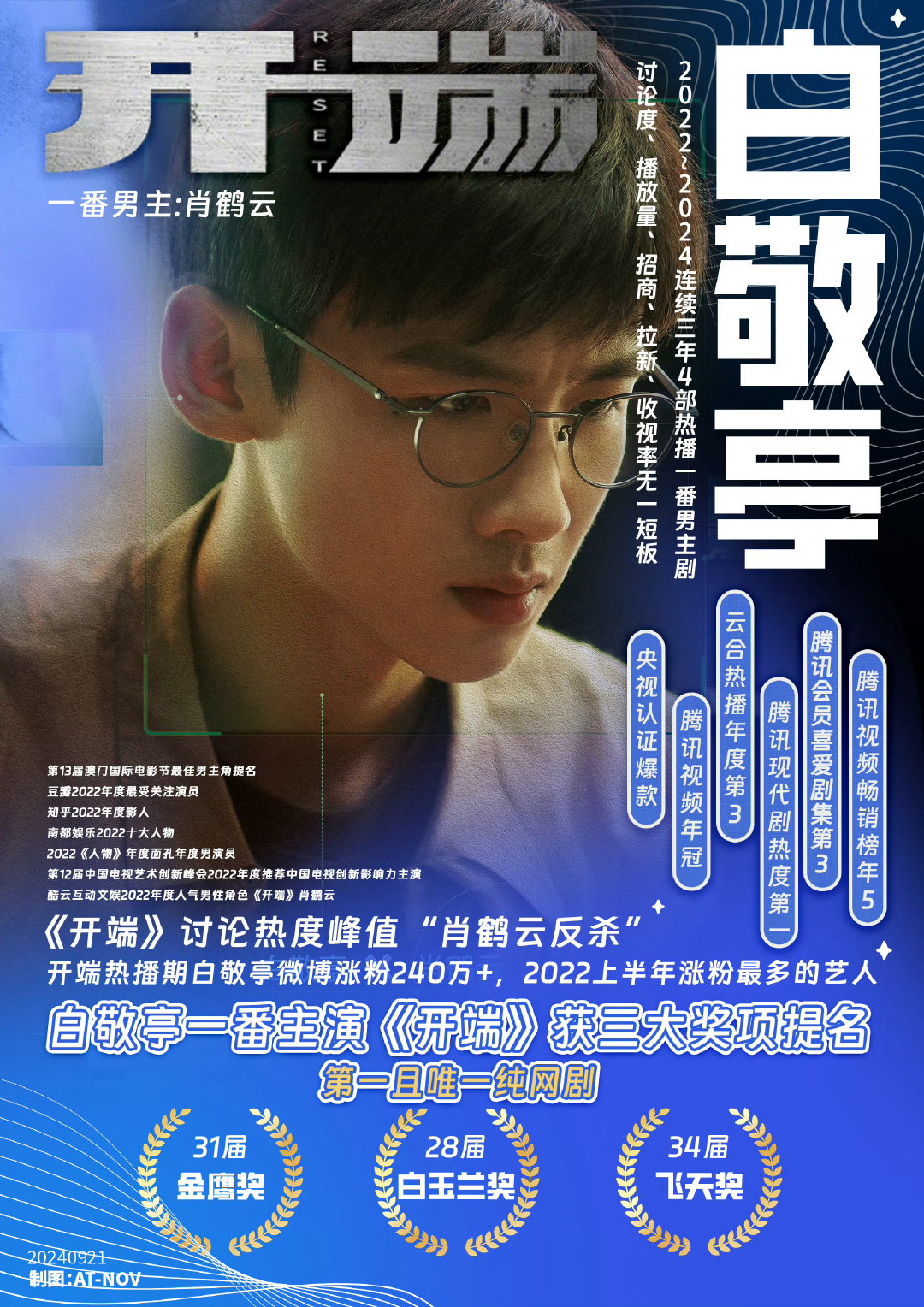 #白敬亭[超话]# 哎哟我们开端🥺
看到跨江大桥🌉都能联想起来
大爆剧就这样[卡皮巴拉][卡皮巴拉][卡皮巴拉]
#白敬亭刑警时刻之风华正茂# bjt#白敬亭任江川# ​