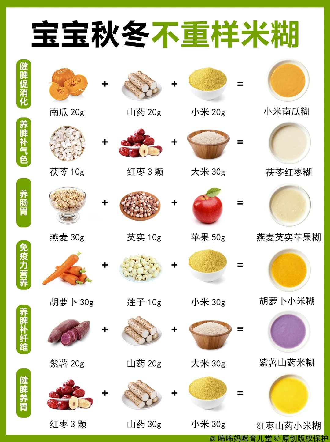 秋冬宝宝养脾米糊，好喝到舔碗❗喝出好脾胃
