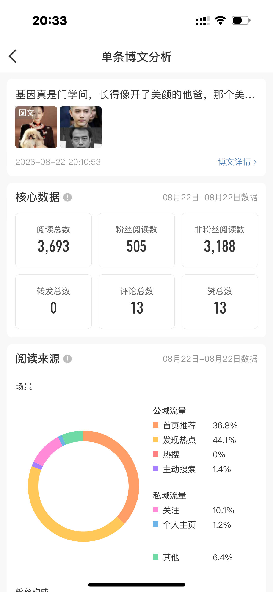 🕊️昨天发的这个3k，今天一下猛推，马上要50w了[泪奔][泪奔][泪奔]gege牛逼[奶牛猫] ​