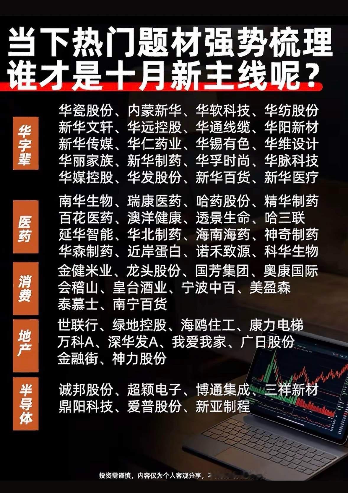 股市热门板块分析指南。

最近翻了近三个月的板块热度数据，发现抓热门板块根本不是瞎追涨停就行。
比如AI算力板块2月那波行情，连续17个交易日有超30只相关个股涨停，但当时80%追进去的散户都套在了阶段高点，真正吃到完整涨幅的，都是提前蹲到了服务器厂商刚拿到海外大订单的消息，在板块还没上热搜 ​