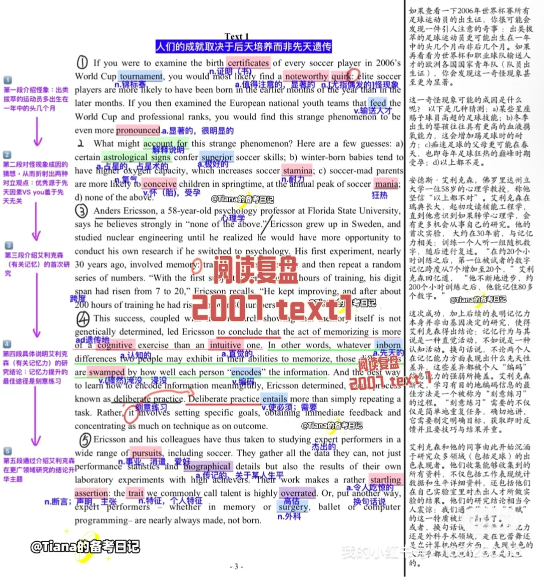 英语一阅读｜2007 text1