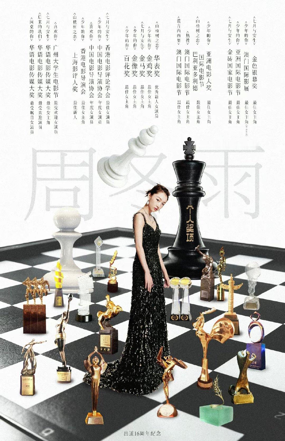 叹为观止…
周冬雨粉丝做的出道16周年纪念实绩总结图 这也太强了吧… ​