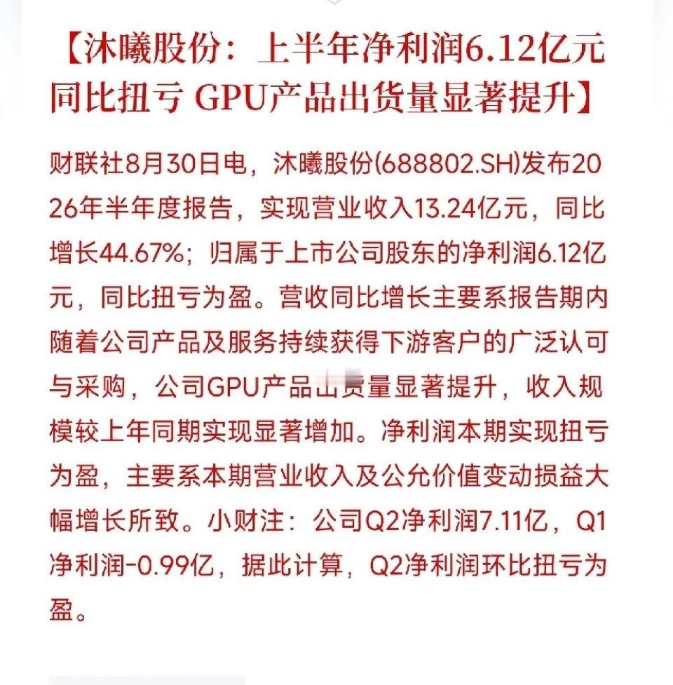 一条消息弹出来，让市场从英伟达、光模块、液冷这些AI硬件轮动里，把目光转向了一个更硬核、也更敏感的方向

不是海外巨头，不是涨价函，而是沐曦股份，国产GPU的代表之一，交出了上市后第一份半年报：营收13.24亿，同比增长44.67%；净利润6.12亿，同比扭亏为盈。最炸的是Q2，单季净利7.11亿，直接把Q1 ​