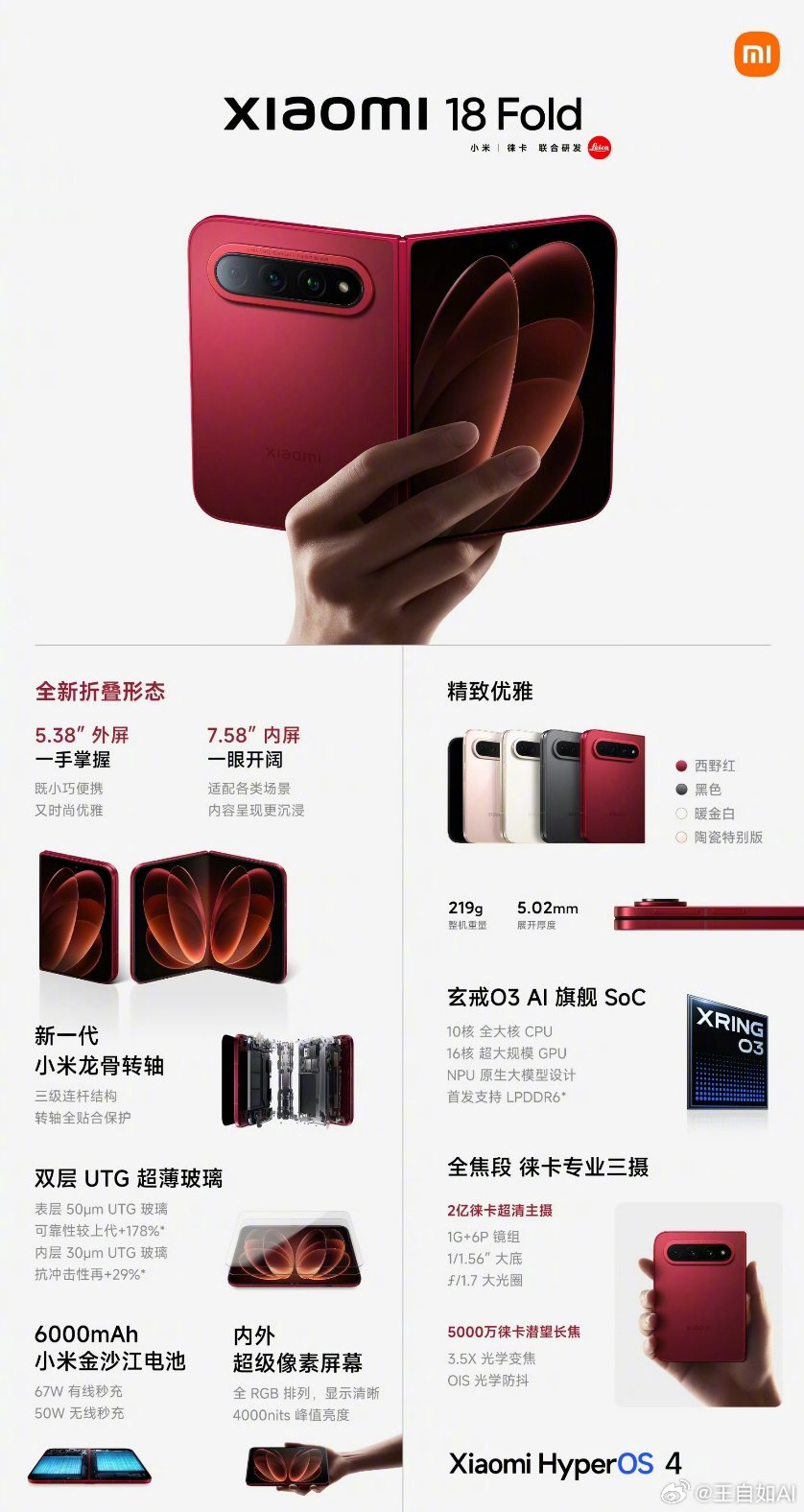 xiaomi 18 Fold 售价
- 12GB+256GB：¥10999
 - 12GB+512GB：¥11999
 - 16GB+512GB：¥12999
 - 16GB+1TB LPDDR6：¥14999
 其实售价不出意外，这个月发布的新机都会涨价。
#小米发布会# ​