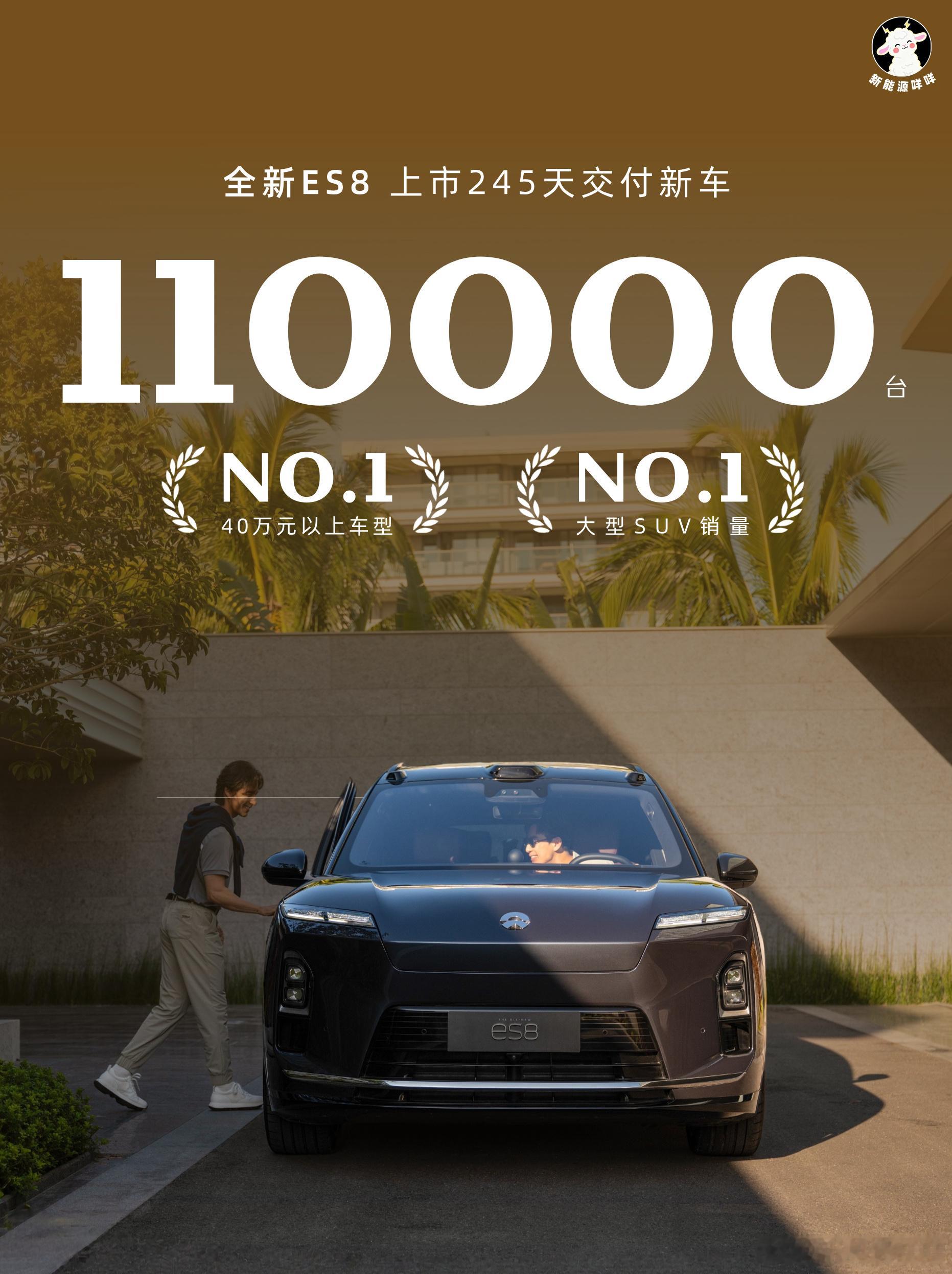 蔚来ES8火出圈6个月了🔥  5 月 23 日南京，全新 ES8 第...