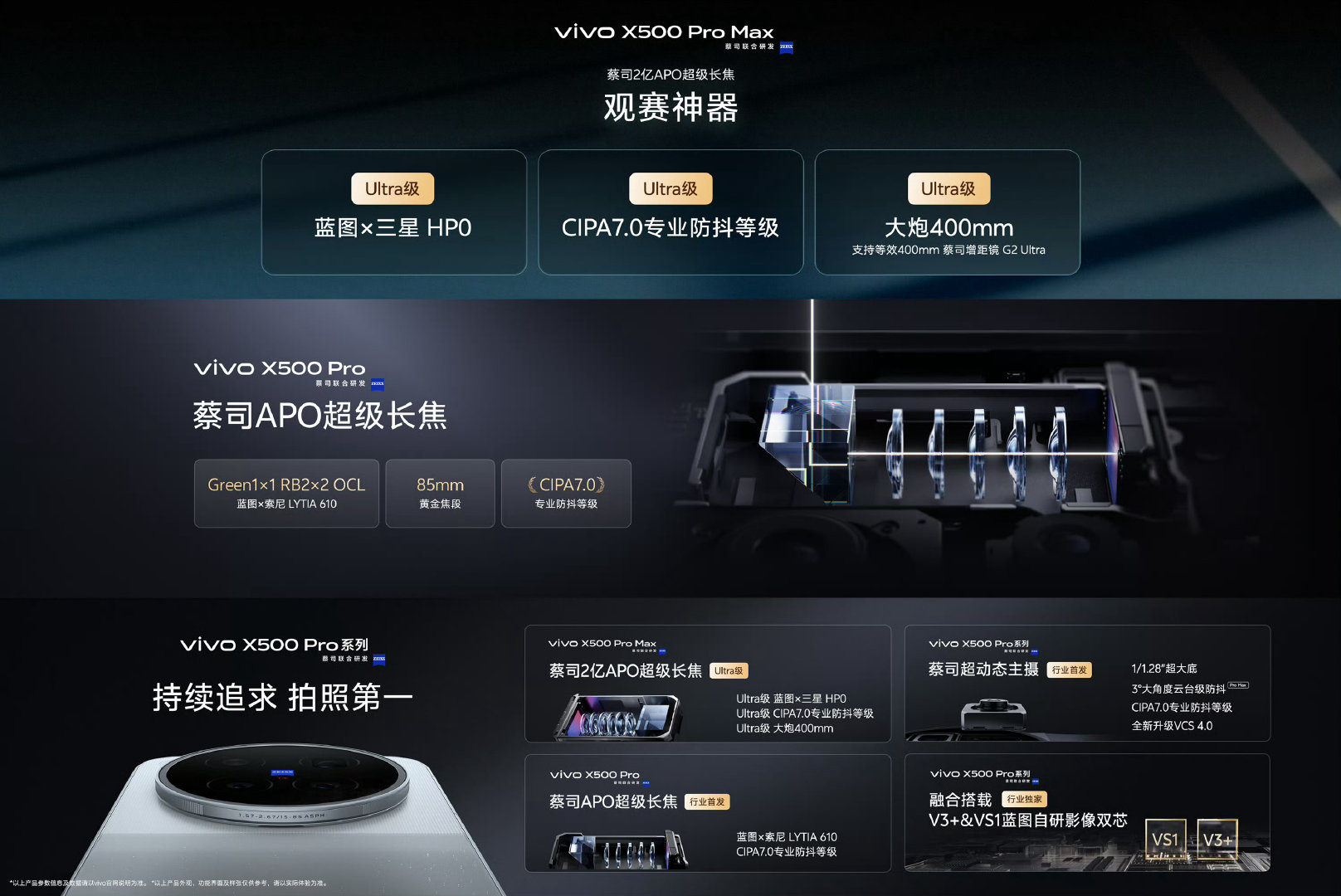 一条微博看懂今晚 #vivox500系列##灭霸500# 影像升级！👀🎥 ​