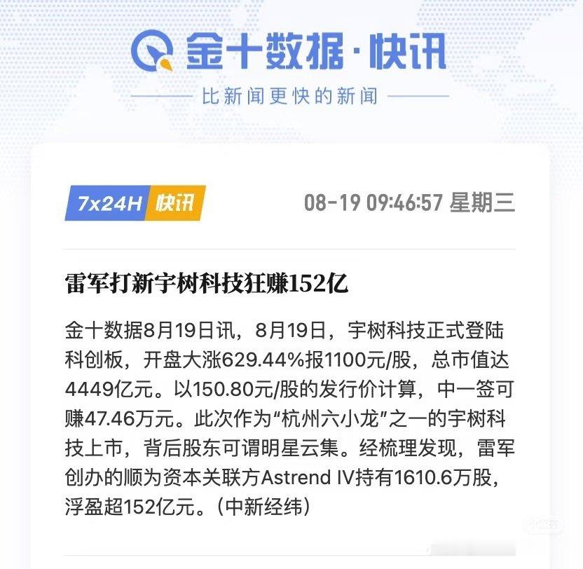 #雷军打新宇树科技狂赚152亿#

懂了，不靠业务赚钱，靠投资吧。

整个小米集团Q2净利也就62亿啊[裂开] ​