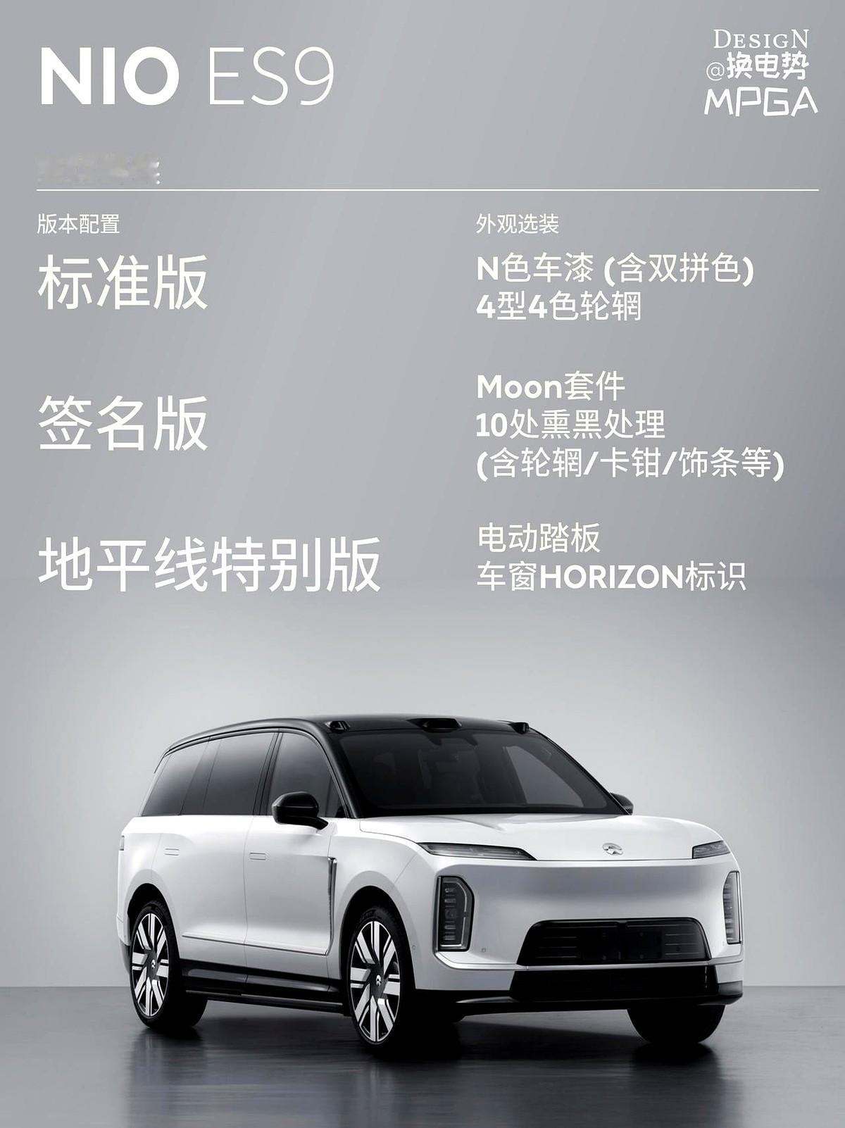 工信部最新申报图把蔚来ES9提前曝光,最扎眼的不是外形而是三组整备质量...