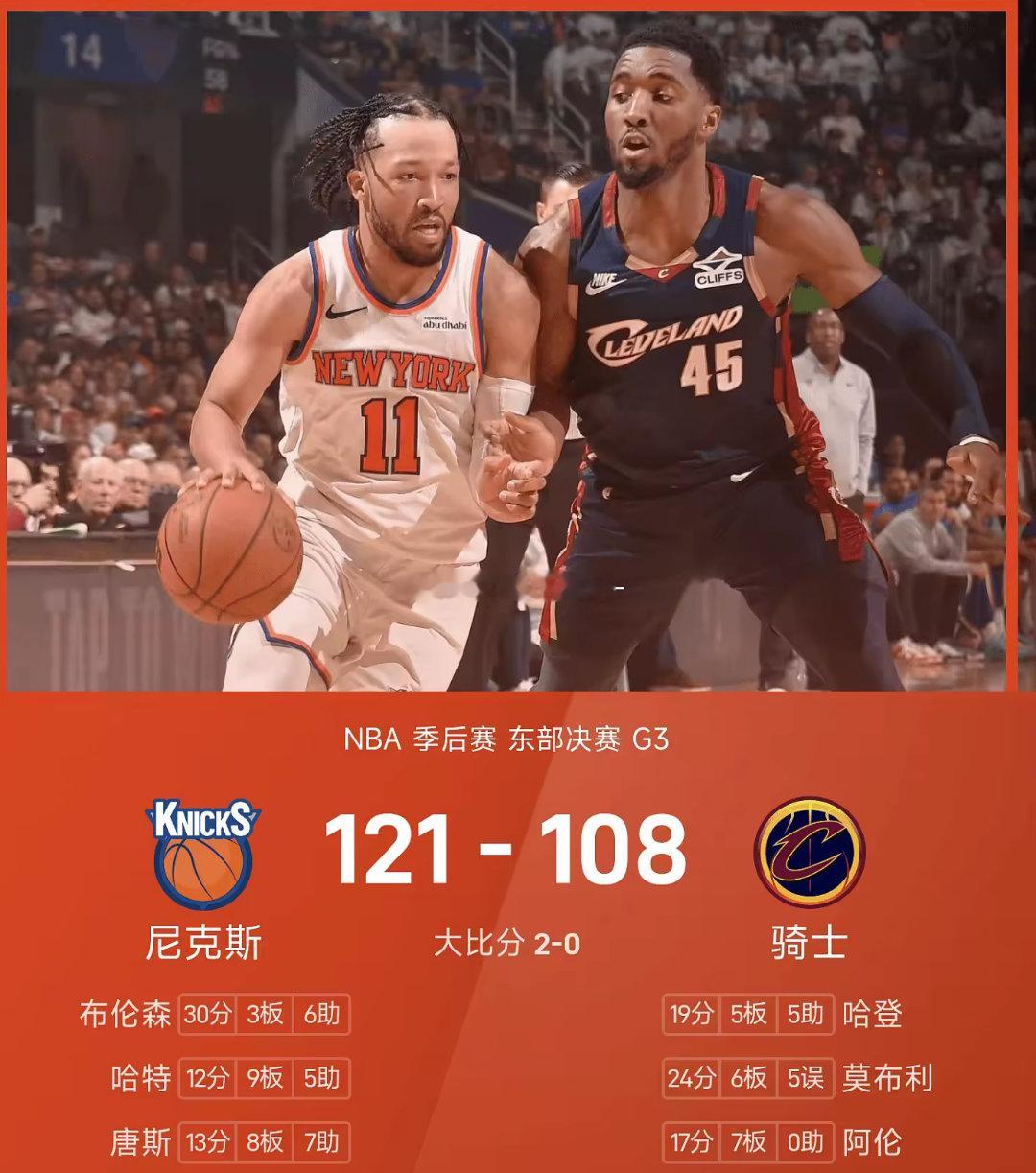【NBA东决G3战报】布论森30分&唐斯13分八板七助攻，登球组合和砍...