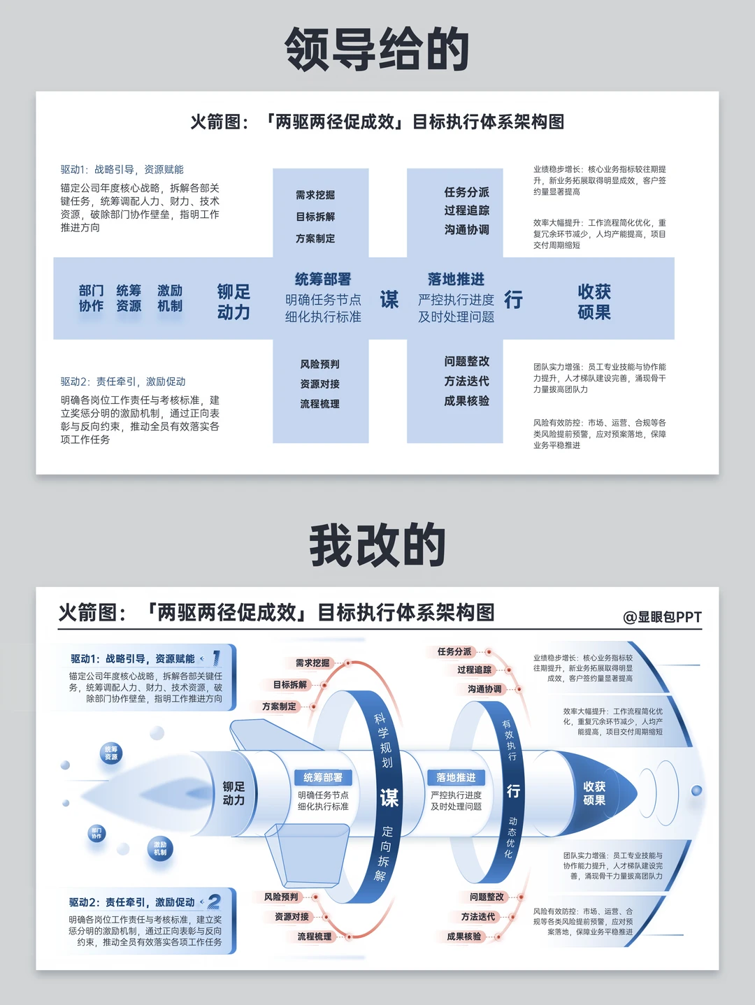 3页ppt改了2小时，被领导表扬了~