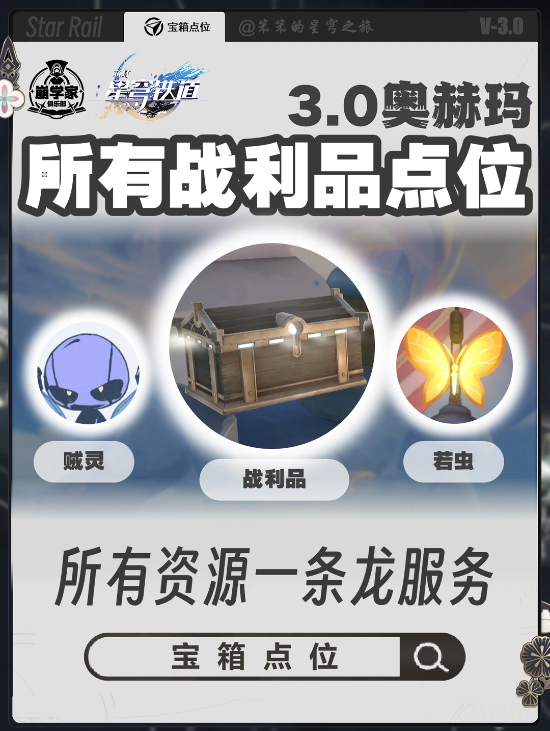 奥赫玛所有地图宝箱点位，包括若虫、贼灵