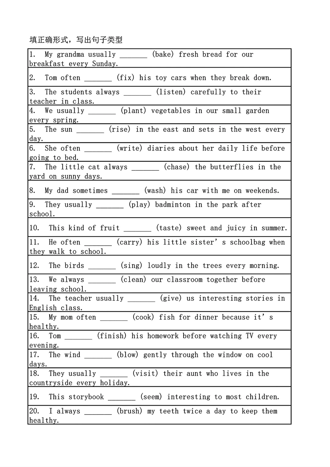 六年级上册一般现在时语法填空