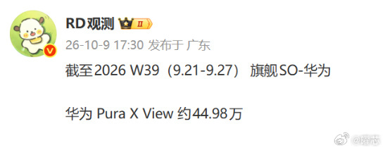 数码博主爆料，华为首款阔直板Pura X View累计销量突破40万台。这款机型开售之后热度居高不下，幻夜黑等热门配色持续缺货，第三方渠道甚至出现溢价。

作为全新形态的阔直板机型，16:9.5宽屏是最大亮点，观影、办公视野更开阔，搭配麒麟9030S芯片与大电池，兼顾性能和续航。

阔直板算是开辟了新赛道， ​
