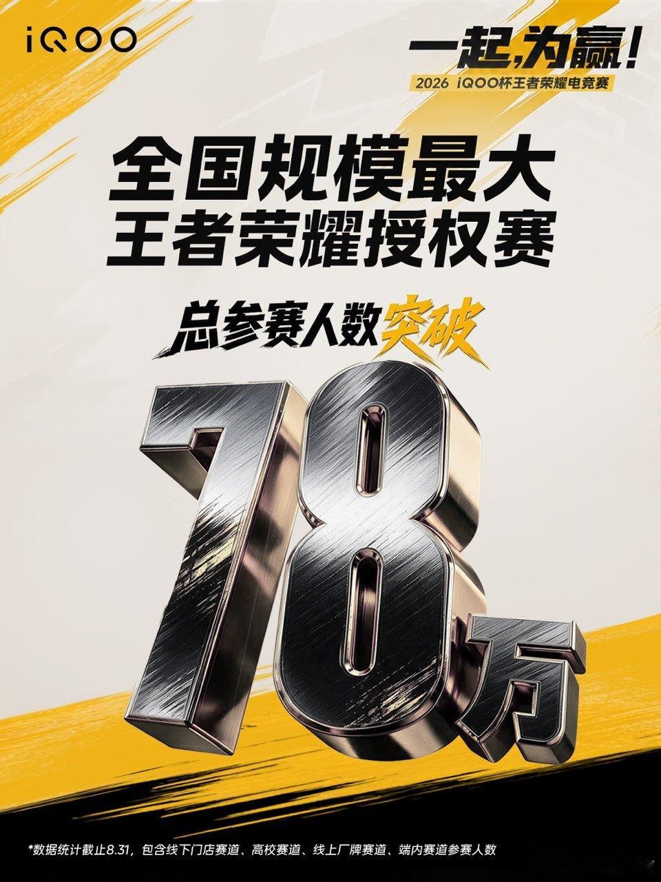 #iQOO杯# 78万人参赛的全国规模最大王者荣耀授权赛，iQOO杯总决赛将于9月12-13日正式打响。从线下门店、高校、线上厂牌到端内四大赛道层层突围的民间选手，将站上官方赛场一决高下。
这场赛事最难得的价值，是跳出了职业电竞的小众框架，给普通玩家搭建了正式的竞技舞台。iQOO深耕移动电竞多年，从性能 ​