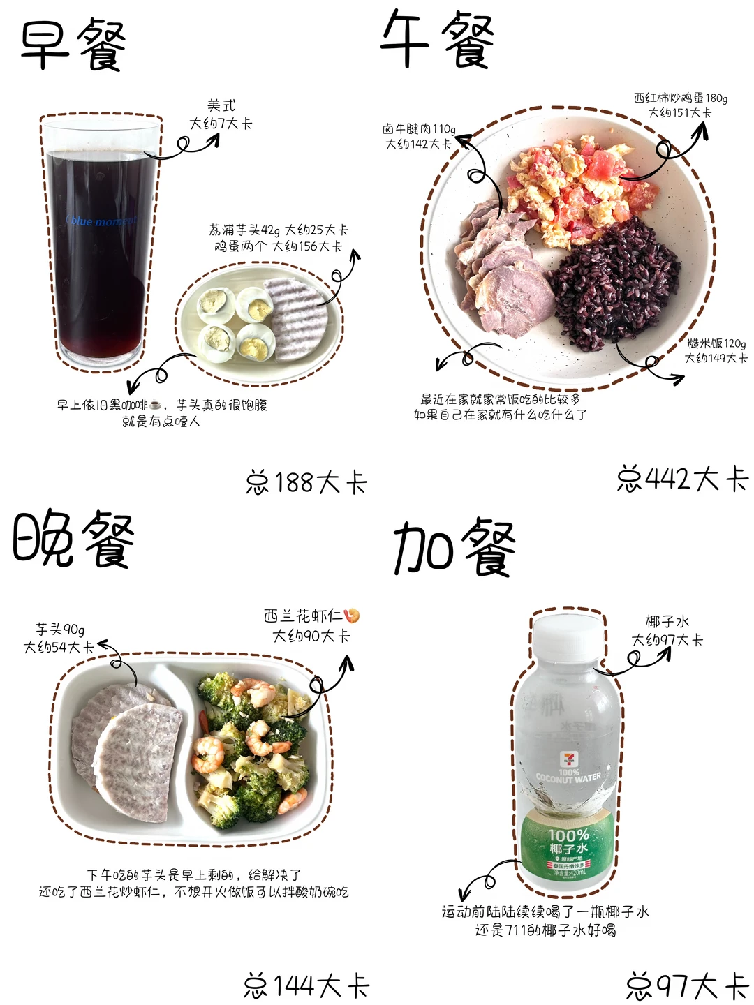 减肥｜运动｜减肥一天吃什么？