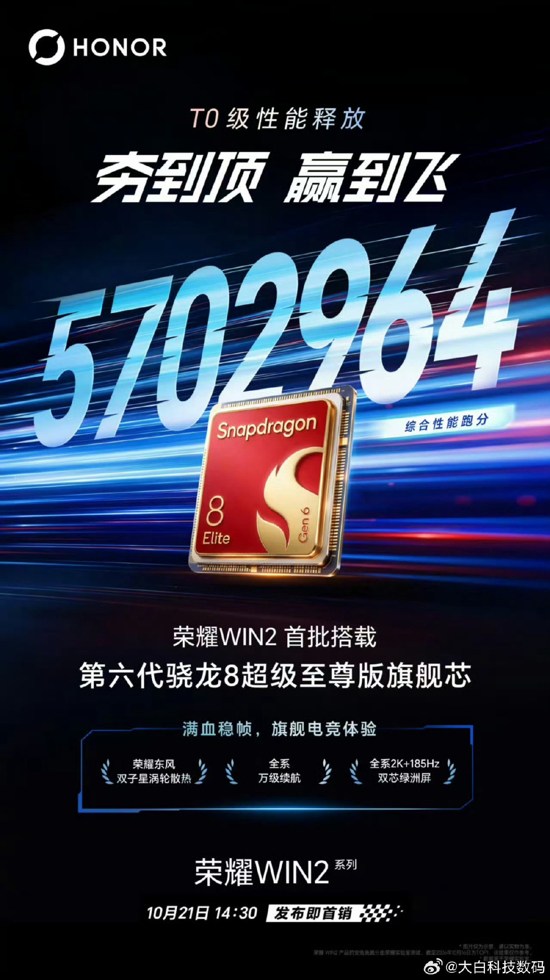 这是把谁的电话号码跑出来了[doge]

安兔兔后台扒出BRM‑AN00，也就是荣耀WIN2。第六代骁龙8超级至尊版加持，实验室跑分冲到5702964分，双风扇双子星散热是性能底气。

2K 185Hz电竞屏+10100mAh大电池拉满体验，12+512GB国补到手5499元。10月21日发布即开售，这电竞旗舰的火力属实凶悍。#荣耀WIN2# ​