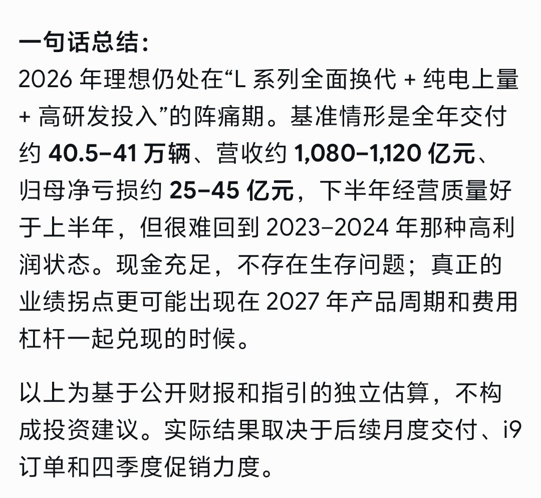 #理想汽车二季度营收257亿元#

Grok预测理想汽车2026全年业绩
- ​