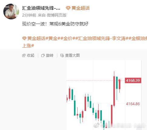 40点到手！跟上的兄弟们注意减仓护利了！40点不是我们的目标，稳健的兄弟也可以止盈离场了黄金[超话]黄金金价汇金油领域先锋-李文涛金银油美股期指比特币集体上涨 ​​​