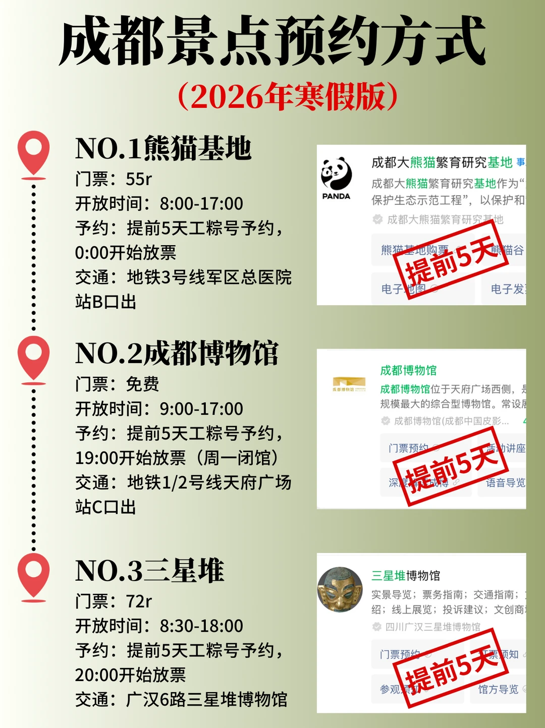 没提前预约😡真的不要去成都！！！