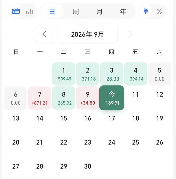 大事不好！！！