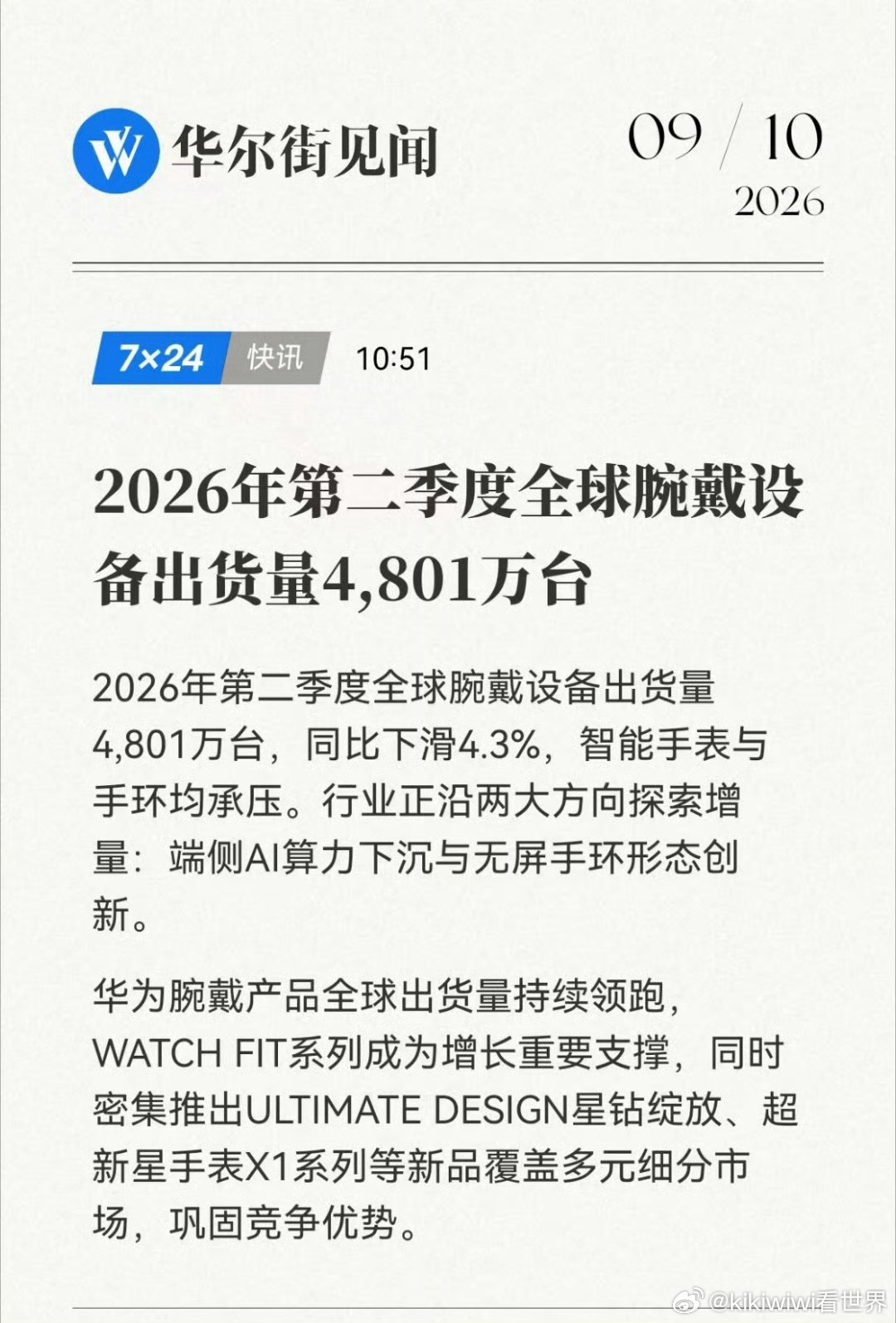 刷到一份腕戴设备的行业数据，2026年Q2全球腕戴设备出货4801万台，同比小幅下滑4.3%，智能手表、手环整体市场都有点承压。行业现在主要在找新增长点，一个是把AI算力放到手表端，另一个是无屏手环这类新形态。华为腕戴出货量依旧排在前面，WATCH FIT系列拉动增长，加上ULTIMATE DESIGN、超新星X1等多款新品，覆盖不同细分人群，稳住了位置。看看接下来端侧AI能不能给这块市场带来新活力。智能手表 可穿戴设备