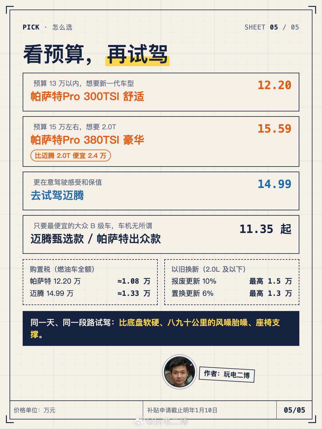 《一下子看懂》迈腾和帕萨特对比，该如何选
#迈腾##帕萨特# ​