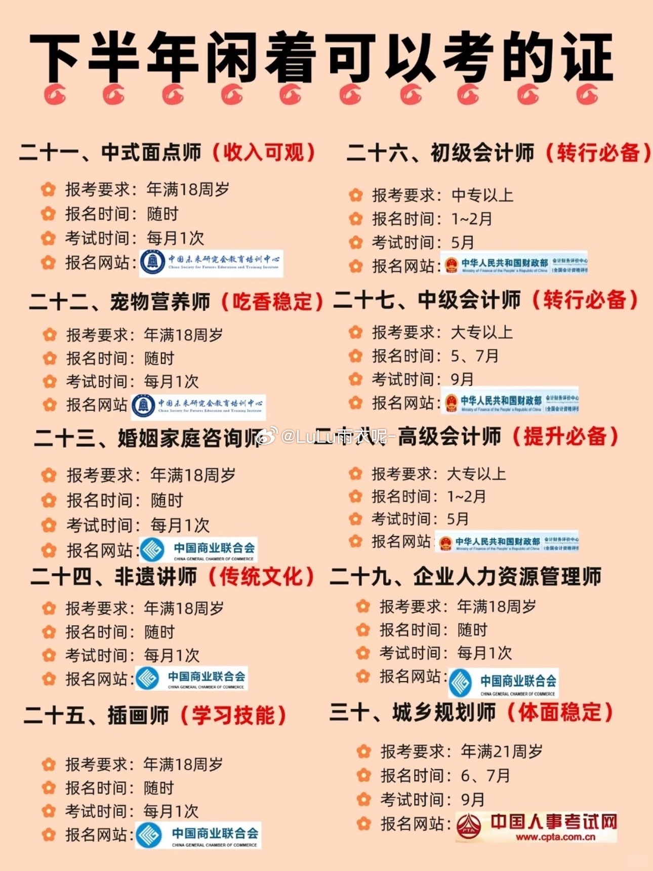 #21岁大三学生3年考了100个证#
………
100个证
教师资格证、机动车驾驶证、心理健康咨询师证、全媒体运营师、人工智能训练师、家庭教育指导师……
既有行业准入的“硬通货”，也有课程研修的结业证明。

他说“考证不是简单堆砌数量，而是给自己搭建认知模型，提升跨领域解决问题的能力。”[good] ​
