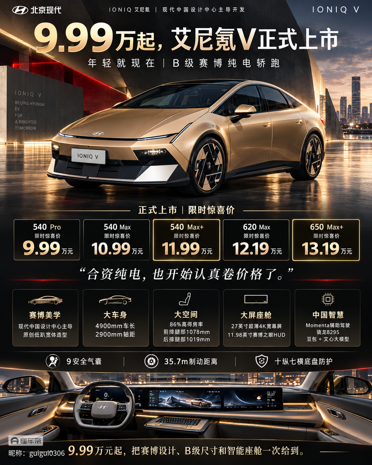 艾尼氪V正式上市，合资纯电杀进10万级
 
北京现代艾尼氪V正式上市，作为IONIQ艾尼氪入华首款车型，限时权益价9.99‑13.19万，直接杀入10‑14万纯电中型轿车市场。站在普通买车人的角度，不吹不黑，聊聊这台合资电车真实的产品力与现实短板。
 
新车基于E‑GMP纯电平台打造，车身4900×