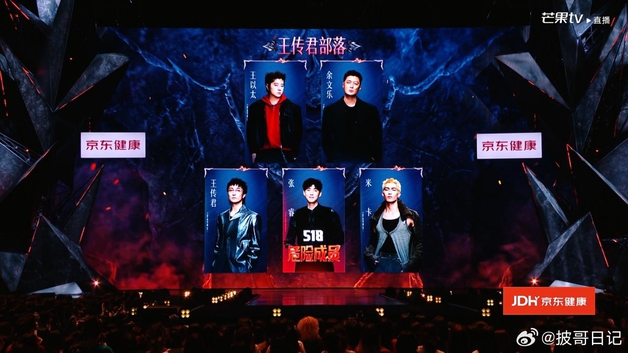 王传君部落危险成员：张睿
#披荆斩棘直播##张睿披荆斩棘五公危险成员##张睿[超话]# ​