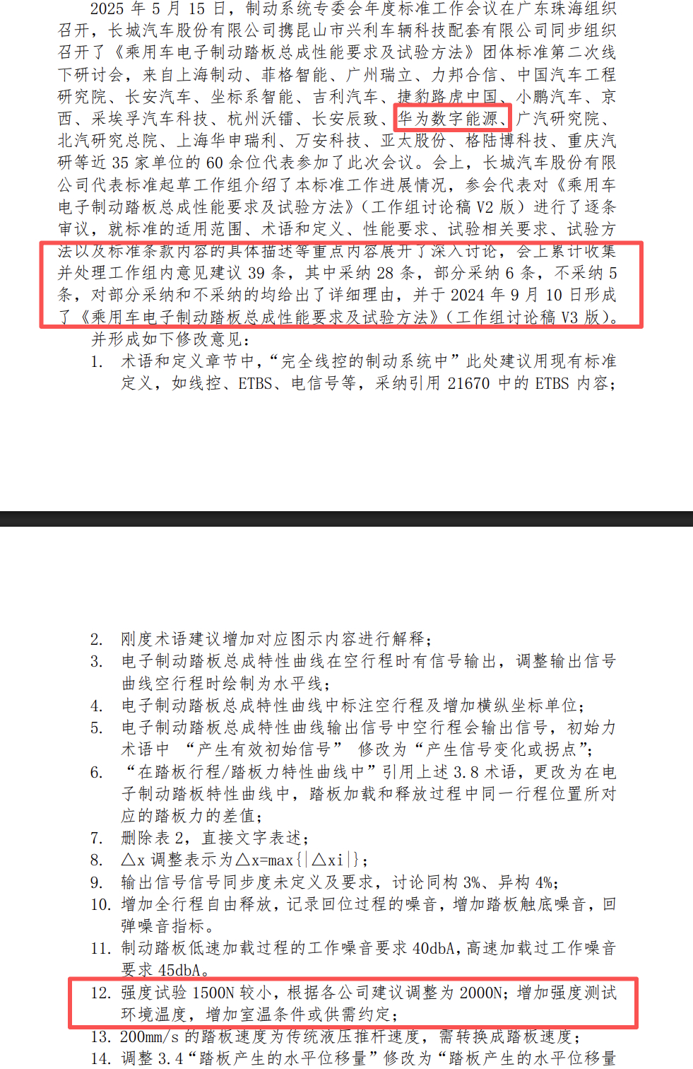 懂车帝测试尊界V800这事儿，有人翻出这张图，可能想说华为早就认可提高强度要求，是尊界不听、一意孤行。

我觉得，这结论下得有点快了。

参会名单里是有华为数字能源，修改意见也写了把强度试验从1500N调整为2000N，可建议是谁提的、华为什么态度、投没投票，图里可都没讲。

以我的理解，这种工作组 ​