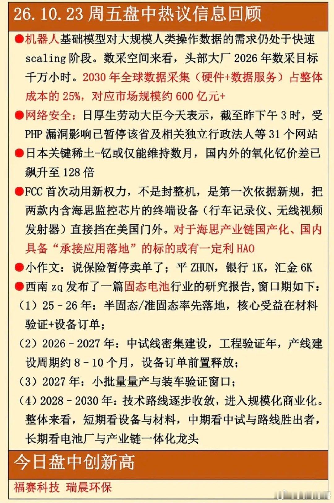 10.23周五  晚间：市场热议+财经资讯整理！

1.机器人，数据服务
2.网络安全
3.华为海思概念
4.固态电池
5.稀土永磁 ​
