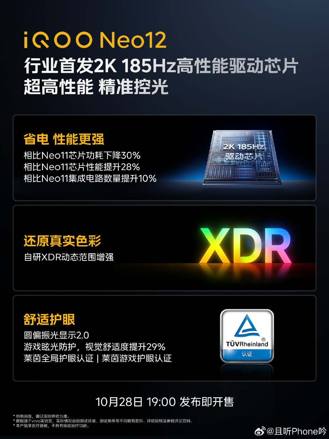 现在手机2K屏已经算稀缺配置了，连旗舰机上都挺少见了。

不过爱酷Neo系列一直在坚持做2K，这代Neo12还给到2K+185Hz，而且其它参数也很强。

10月28号发布即开售，可以关注一下~ ​
