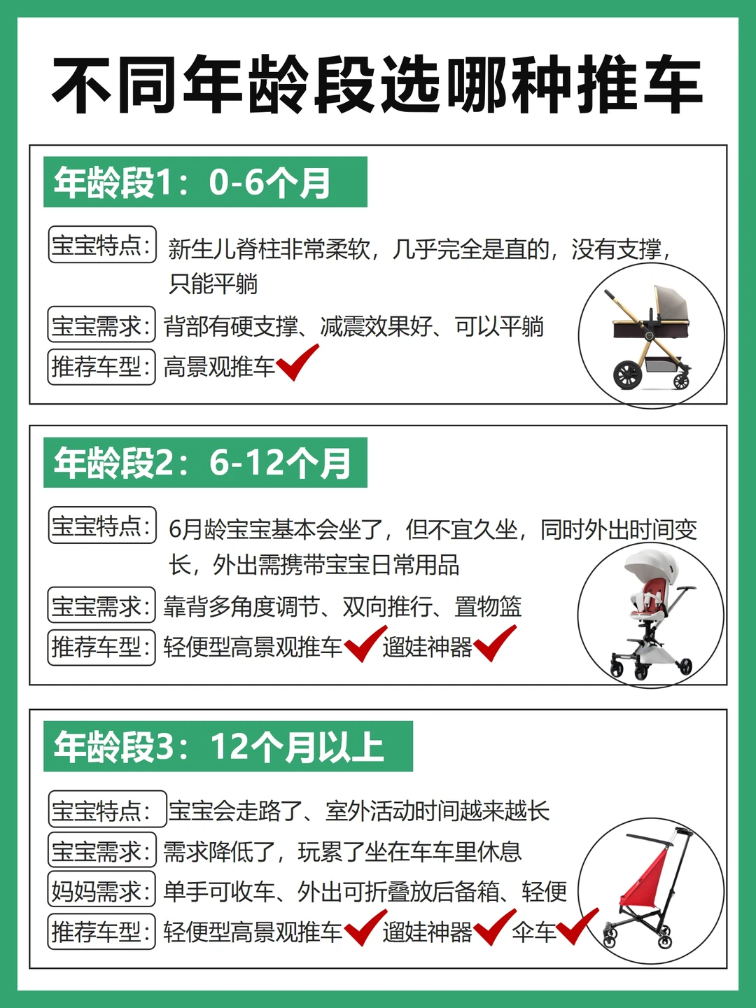 不同年龄选哪种推车？遛娃神器竟是终极BOSS