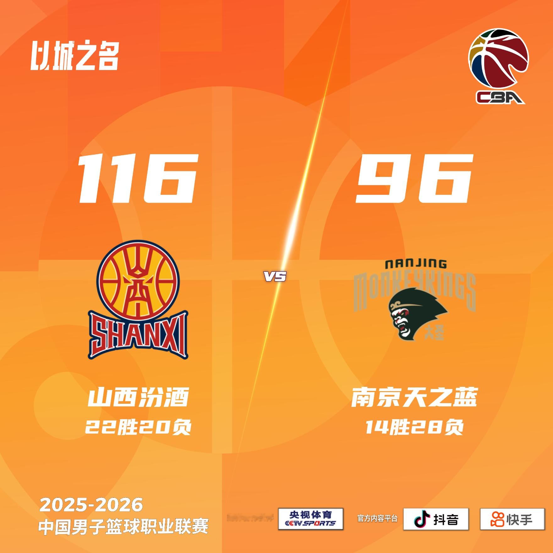 山西汾酒 116-96 南京天之蓝山西汾酒：奈特41分7篮板8助攻3抢...