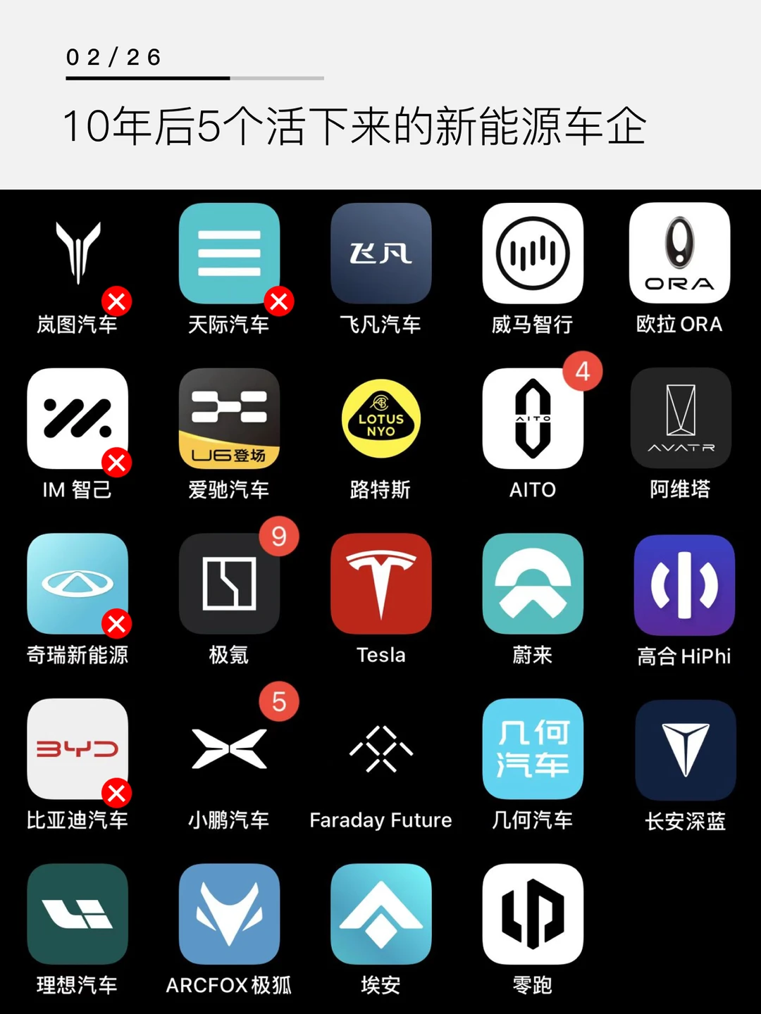 十年后哪些新能源车企能活下来？