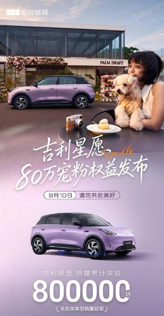 吉利星愿这台小车，悄咪咪就卖了八十万台，我是真没料到。

我倒觉得它赢就赢在定位准——不跟你聊性能、不聊智驾，就是便宜、好停、能装，城市代步刚刚好。现在年轻人第一台车，好多就图个不操心。

这种&