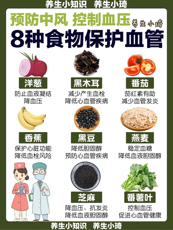 8种食物保护血管｜预防脑中风 保护心血管