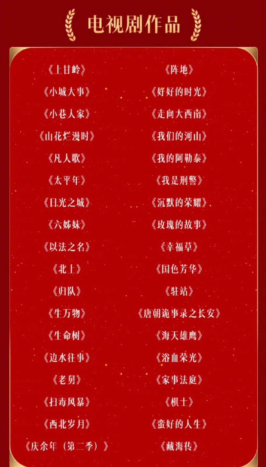 #曝金鹰奖得奖人员# 男配林永健 ​