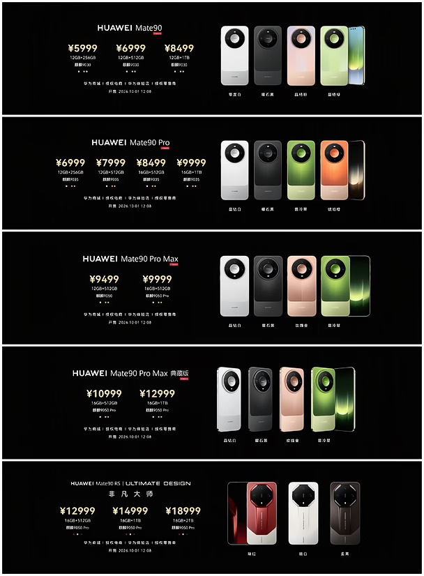 华为Mate 90系列价格