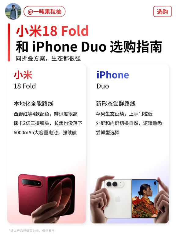 小米 18 Fold vs iPhone Duo ，理性选购指南