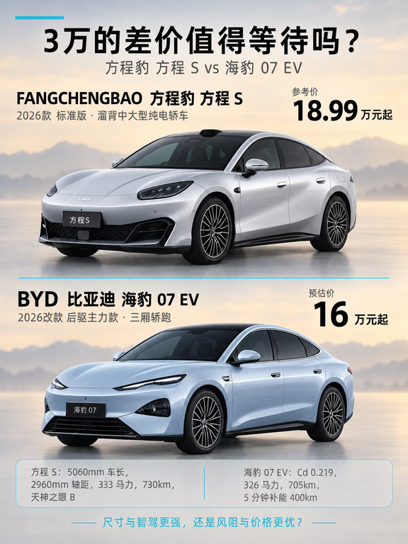 两辆新上的同门轿跑  应该怎么选？