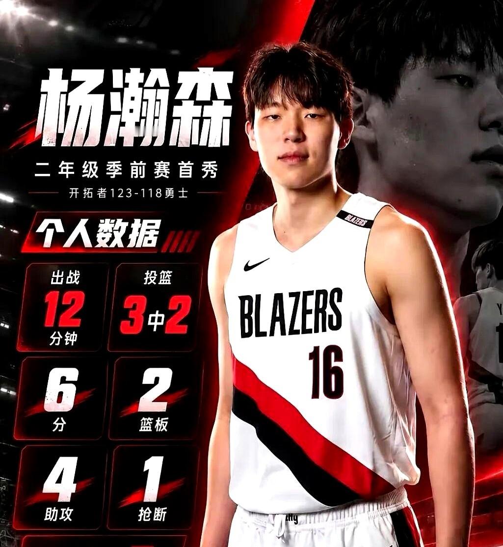 2026年11月3日，开拓者管不管杨瀚森的下顿饭，直接见分晓。

新秀合同后半截的生死大权全在球队手里。这天管理层只要不执行2027-28赛季的球队选项，虽然不至于立刻被裁，但杨瀚森就会被直接盖上“非核心资产”的戳，2027年夏天只能去自由市场自谋生路。

留给他的窗口期窄得吓人。

光聊潜力根本没