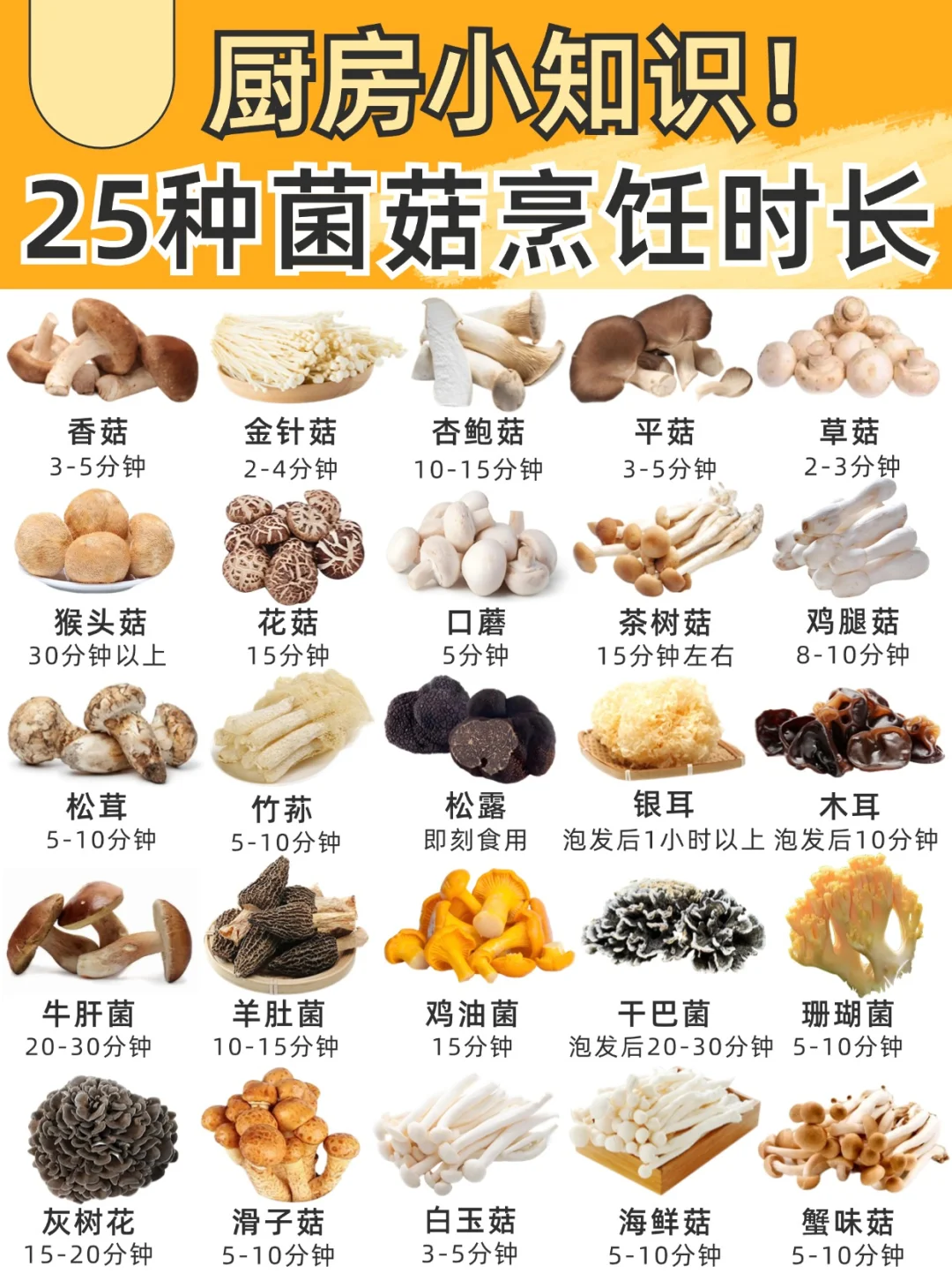常见菌菇烹饪时长合集🔥厨房小知识