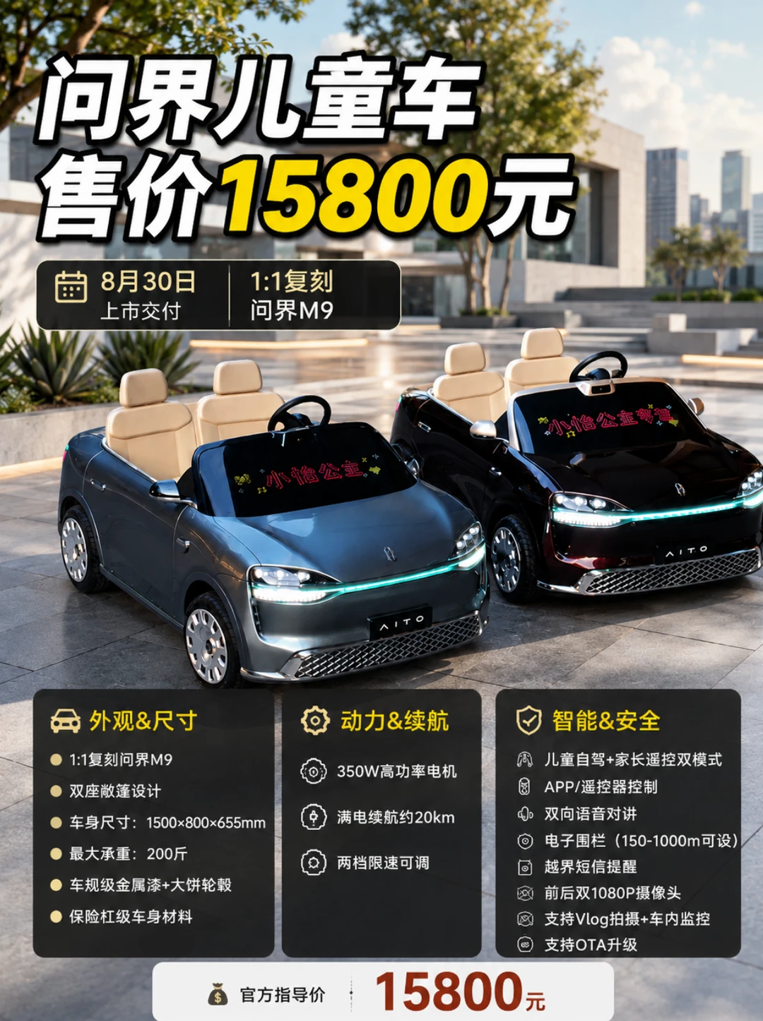 一台儿童车卖1.58万，网友吵翻了