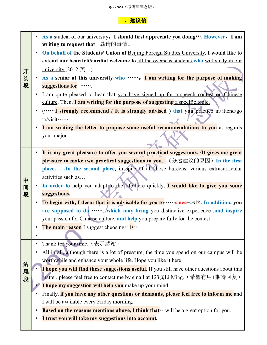 【小作文01】王江涛➕石雷鹏➕黄皮书➕others
