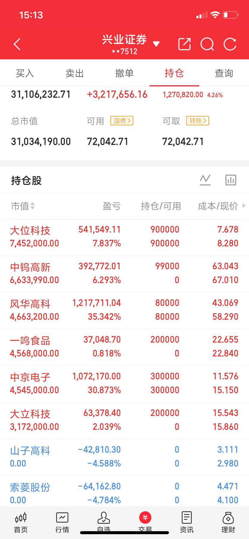 AI算力大行情真正核心主线！上游原材料集体暴涨，9大细分赛道+龙头全梳...